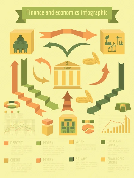 Infographie économique et financière. Projets d'investissement. Les banques. E — Image vectorielle