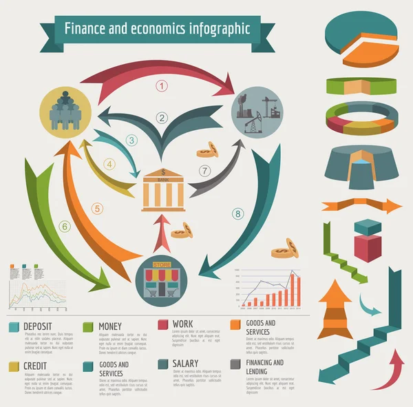 Economia e finanza infografica. Progetti di investimento. Banche. E. — Vettoriale Stock