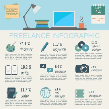 Serbest Infographic şablonu. Ow oluşturmak için öğeleri ayarla