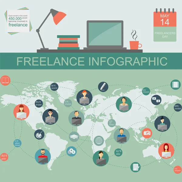 Freelance infographic template. Set elements for creating you ow — Stock Vector