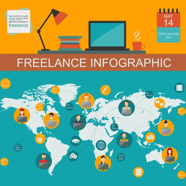 Modello infografico freelance. Imposta elementi per la creazione di ow — Vettoriale Stock