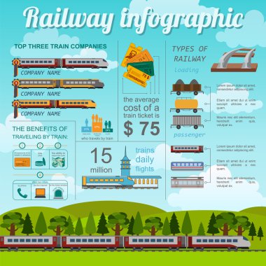 Demiryolu Infographic. Kendi infograp oluşturmak için öğeleri ayarla