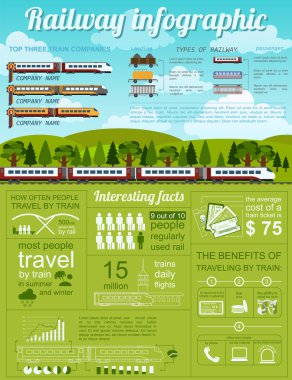 Demiryolu Infographic. Kendi infograp oluşturmak için öğeleri ayarla