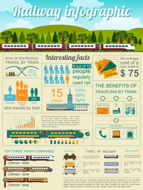 Demiryolu Infographic. Kendi infograp oluşturmak için öğeleri ayarla