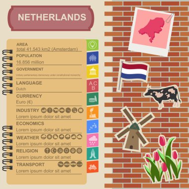 Hollanda infographics, istatistiksel veri, manzaraları