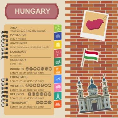 Macaristan infographics, istatistiksel veri, manzaraları