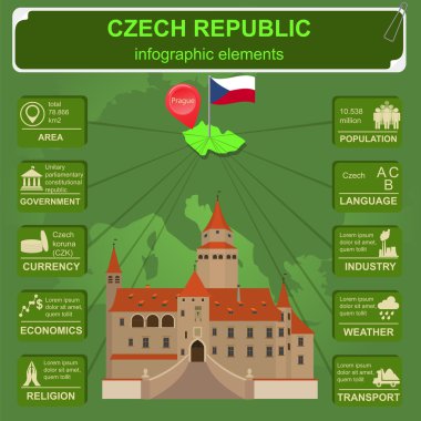 Çek infographics, istatistiksel veri, manzaraları.