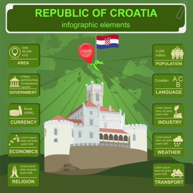 Hırvatistan infographics, istatistiksel veri, manzaraları