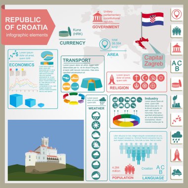 Hırvatistan infographics, istatistiksel veri, manzaraları