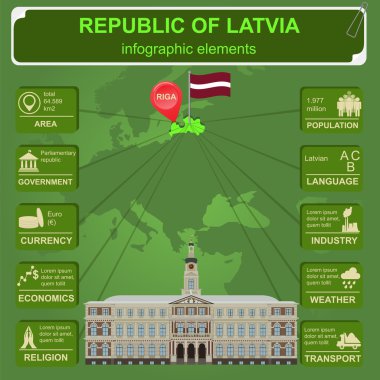 Letonya infographics, istatistiksel veri, manzaraları.