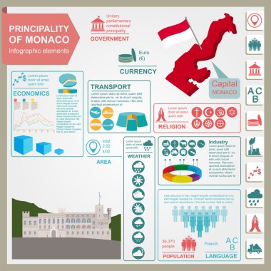 Monaco infographics, istatistiksel veri, manzaraları