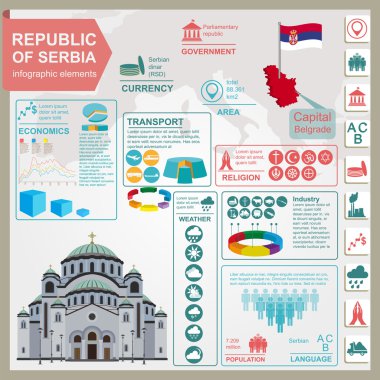Sırbistan infographics, istatistiksel veri, manzaraları
