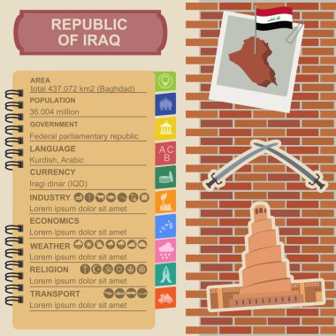 Irak infographics, istatistiksel veri, manzaraları.