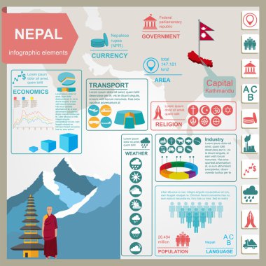Nepal infographics, istatistiksel veri