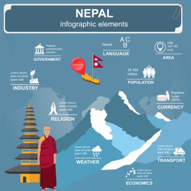 Nepal infographics, istatistiksel veri