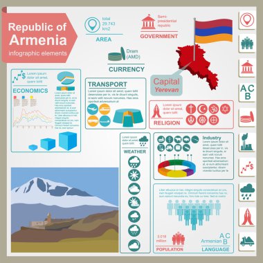 Ermenistan infographics, istatistiksel veri, manzaraları