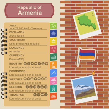 Ermenistan infographics, istatistiksel veri, manzaraları