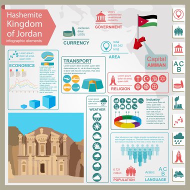 Jordan infographics, istatistiksel veri, manzaraları