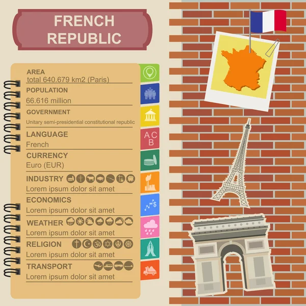 Frankreich Infografiken, statistische Daten, Sehenswürdigkeiten — Stockvektor