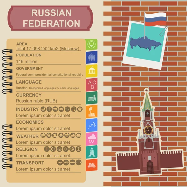 Russian Federation infographics, statistical data, sights — Stock Vector