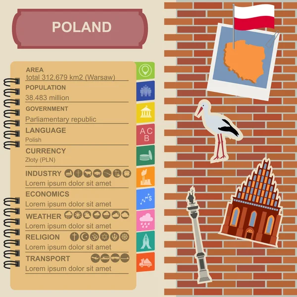 Polónia infográficos, dados estatísticos, pontos turísticos —  Vetores de Stock