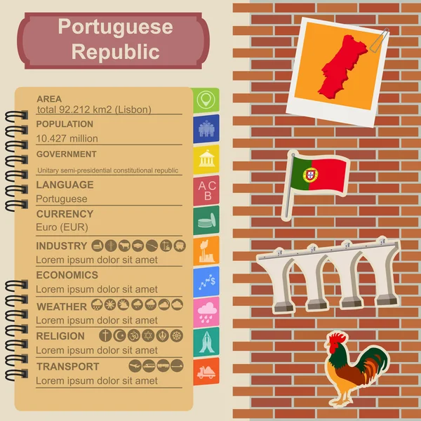 Portugalia infografică, date statistice, obiective turistice — Vector de stoc