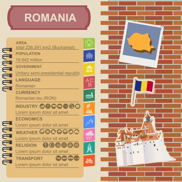 Roménia infográficos, dados estatísticos, pontos turísticos —  Vetores de Stock