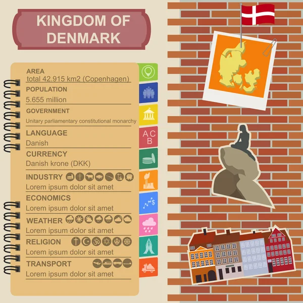 Denmark  infographics, statistical data, sights — Stock Vector