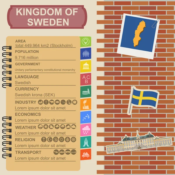 Sweden  infographics, statistical data, sights — Stock Vector