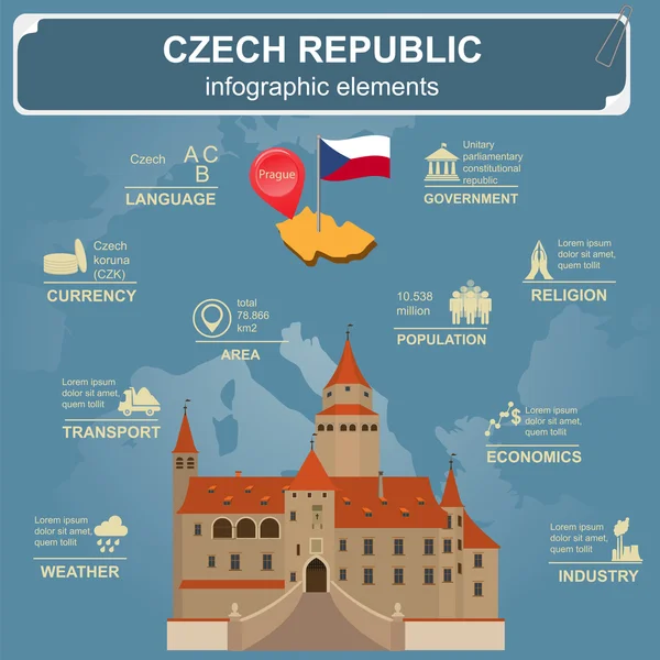 Infografías checas, datos estadísticos, vistas . — Archivo Imágenes Vectoriales