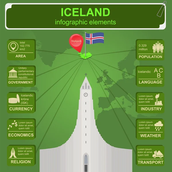 Islândia infográficos, dados estatísticos, pontos turísticos . —  Vetores de Stock