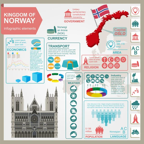 Norway infographics, statistical data, sights — Stock Vector