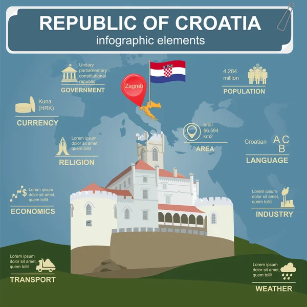 クロアチアのインフォ グラフィック、統計データ、観光スポット — ストックベクタ