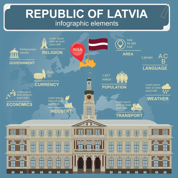 Lettland infographics, statistiska uppgifter, sevärdheter. — Stock vektor