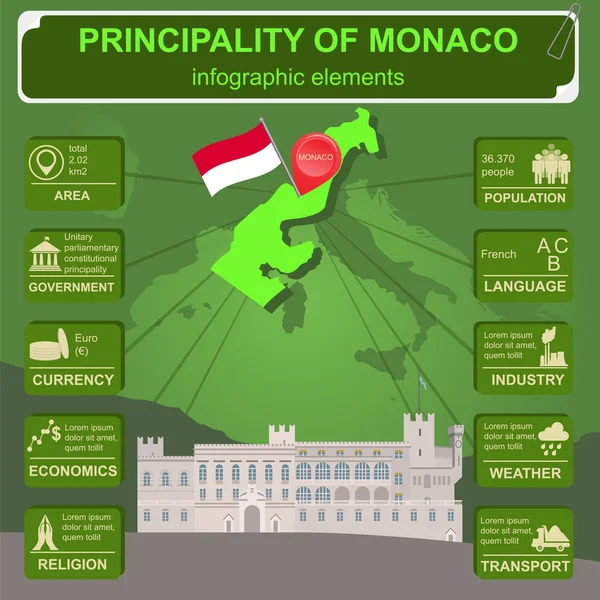 Monaco infografiche, dati statistici, luoghi d'interesse — Vettoriale Stock