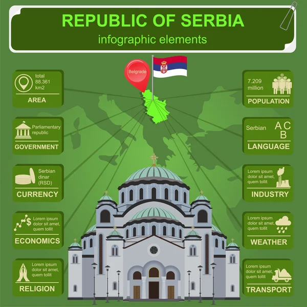 Serbia infographics, statistical data, sights — Stock Vector