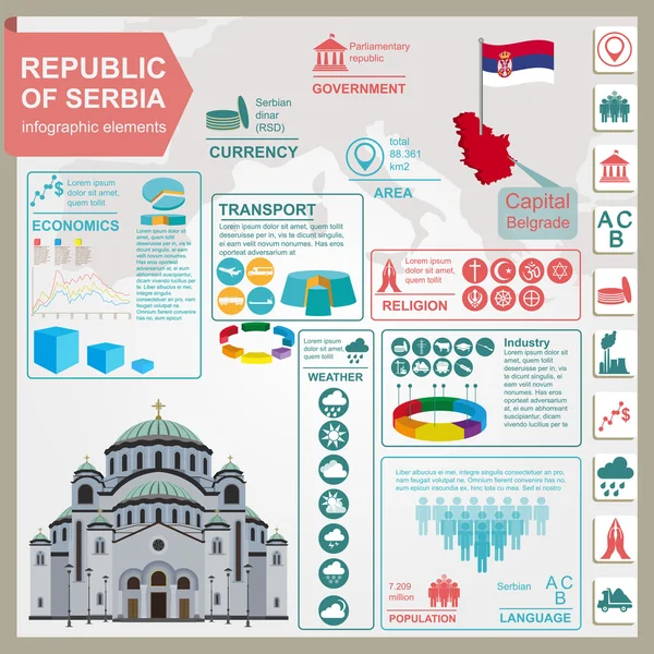 세르비아 인포 그래픽, 통계 데이터, 명소 — 스톡 벡터