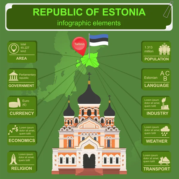 Estonsko infografiky, statistické údaje, památky. — Stockový vektor