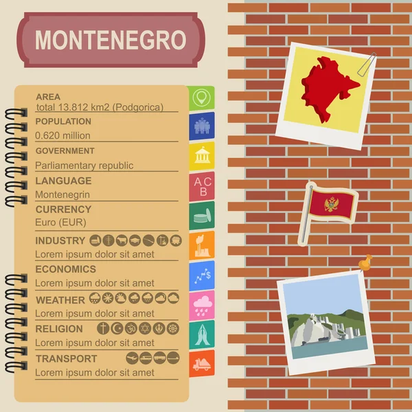 Montenegro infográficos, dados estatísticos, vistas . —  Vetores de Stock