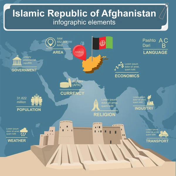 Afganistan infographics, statisztikai adatok, látnivalók — Stock Vector