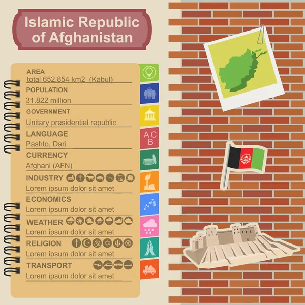 Infográficos do Afeganistão, dados estatísticos, pontos turísticos —  Vetores de Stock