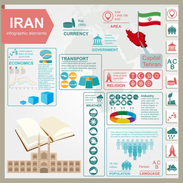 イランのインフォ グラフィック、統計データ、観光スポット. — ストックベクタ