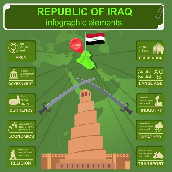 Инфографика Ирака, статистические данные, достопримечательности . — стоковый вектор