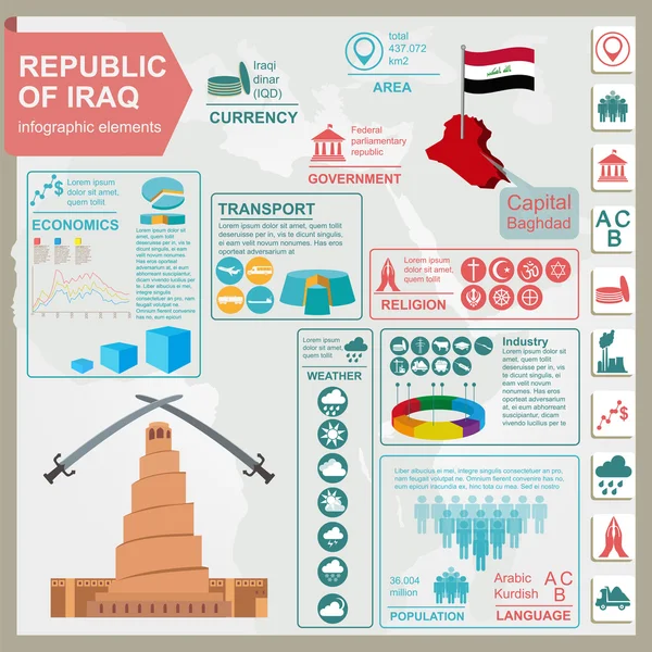 イラクのインフォ グラフィック、統計データ、観光スポット. — ストックベクタ