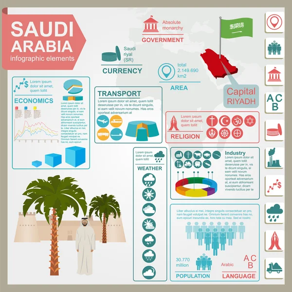 Saudi Arabia infographics, statistical data, sights — Stock Vector