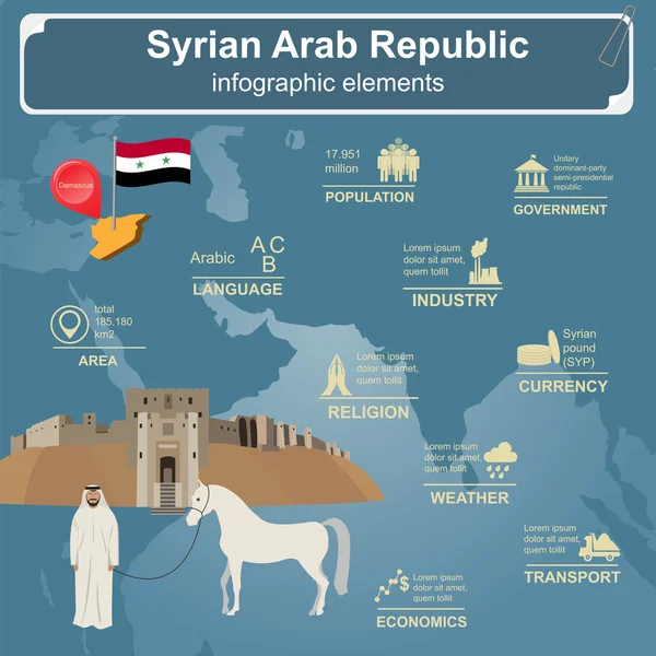 Suriye infographics, istatistiksel veri — Stok Vektör