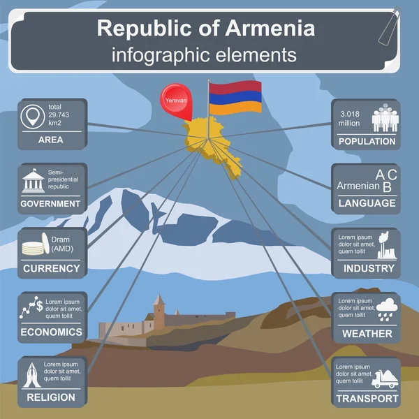 Αρμενία infographics, στατιστικά στοιχεία, αξιοθέατα — Διανυσματικό Αρχείο