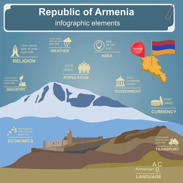 アルメニアのインフォ グラフィック、統計データ、観光スポット — ストックベクタ