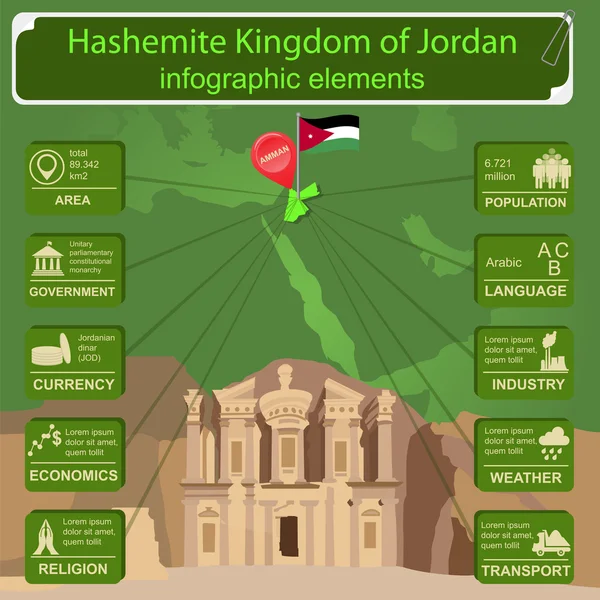 Jordan infographics, statistiska uppgifter, sevärdheter — Stock vektor