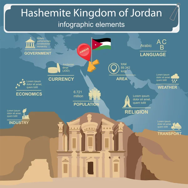 Jordânia infográficos, dados estatísticos, pontos turísticos — Vetor de Stock